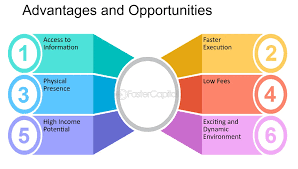 Advantages of Floor Traders – and How to Get Them